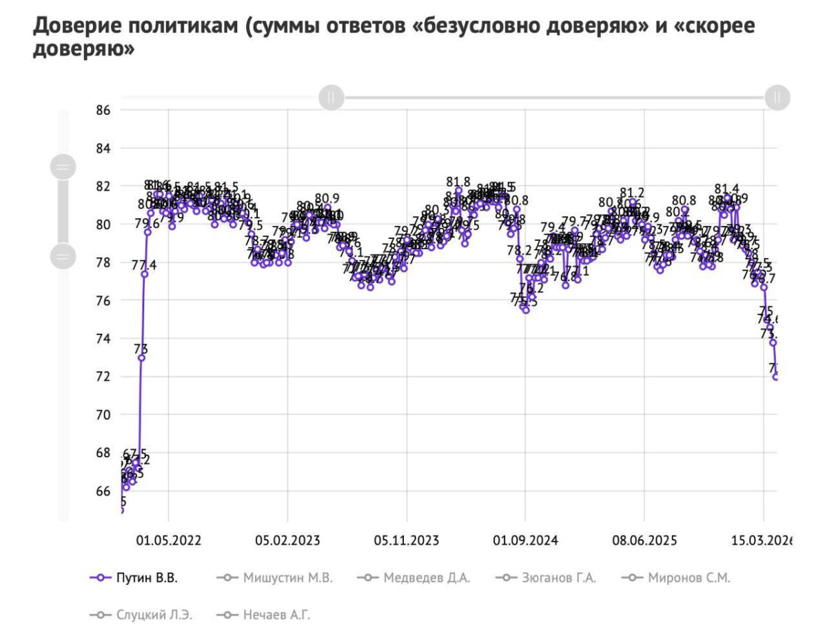 View in higher resolution