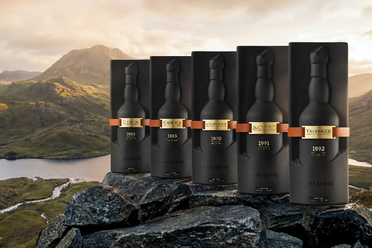 Rare KV IBC RANGE showcasing unique features and innovative design on a business news website.